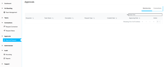 Approvers Interface Screen