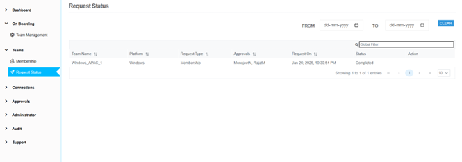 Request Status Screen
